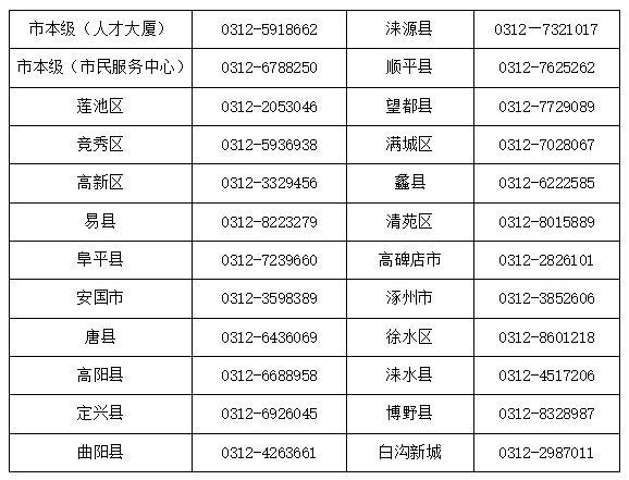 六盘水最新医保卡有到期时间吗方法分析(最方便真实的六盘水医保卡有到期时间吗现在方法)